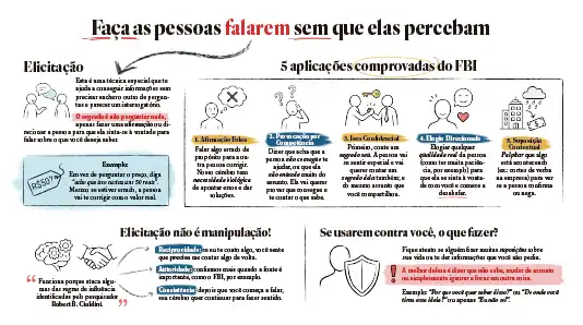 Página de exemplo de como fazer as pessoas falarem