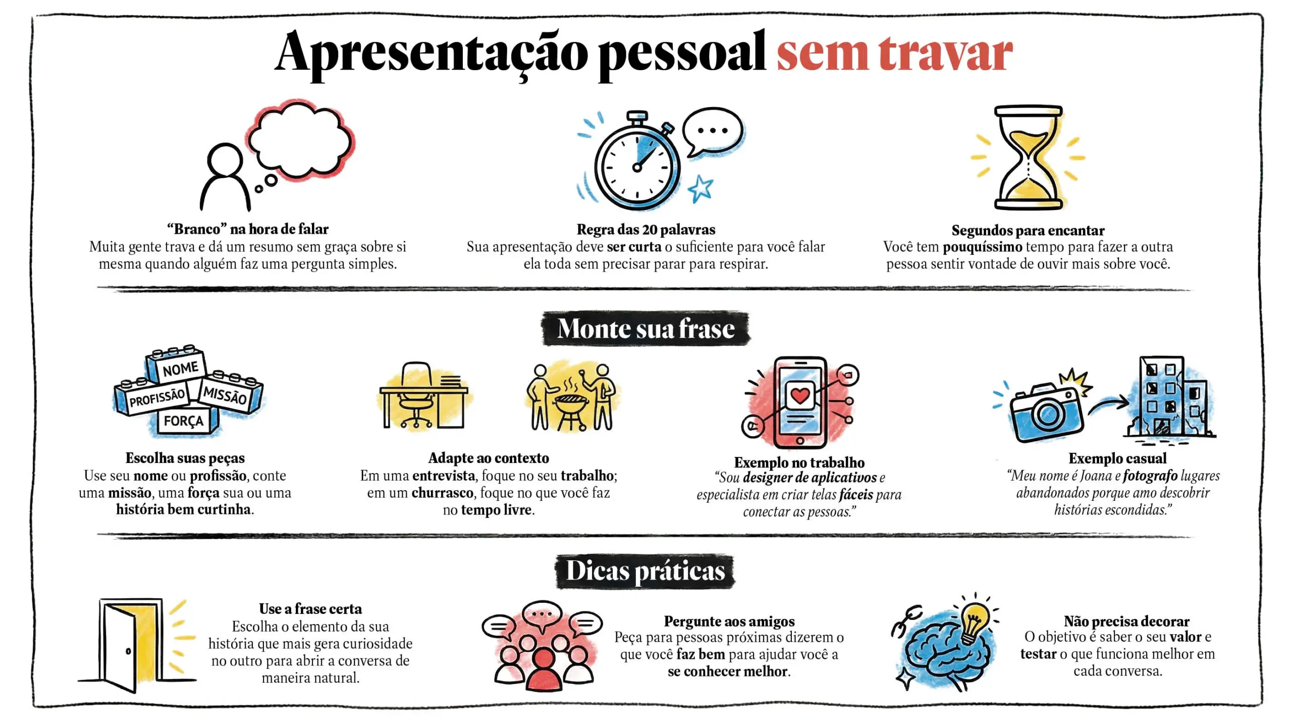 Pedaço de um dos mapas visto de perto